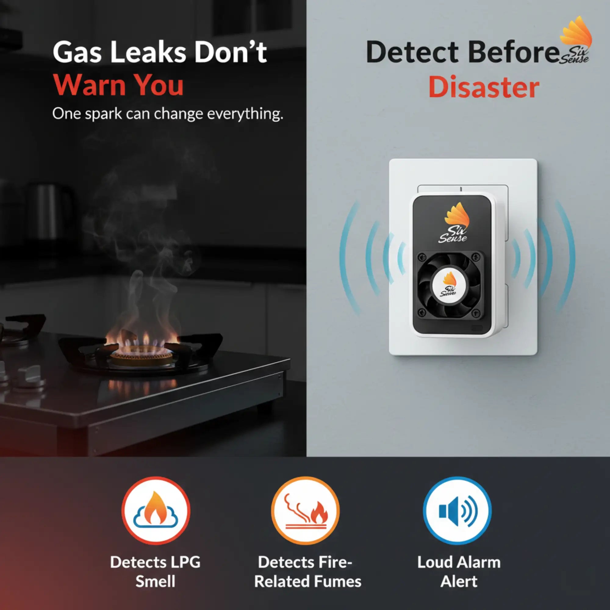 Magic Lock Six Sense LPG PNG Gas Leak Detector with Audio Visual Alarm | High Sensitivity Gas Leakage Sensor for Home, Kitchen & Commercial Use