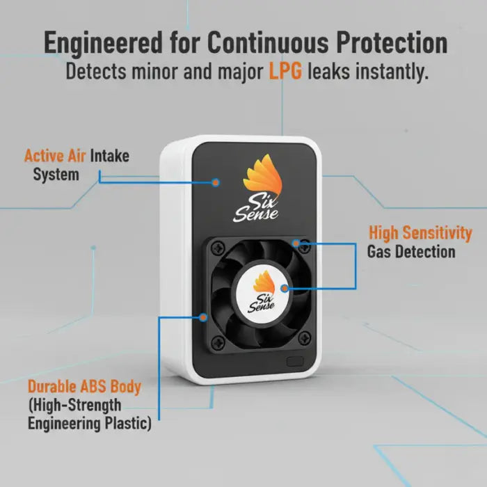 Six Sense – LPG PNG Gas Leak Detector