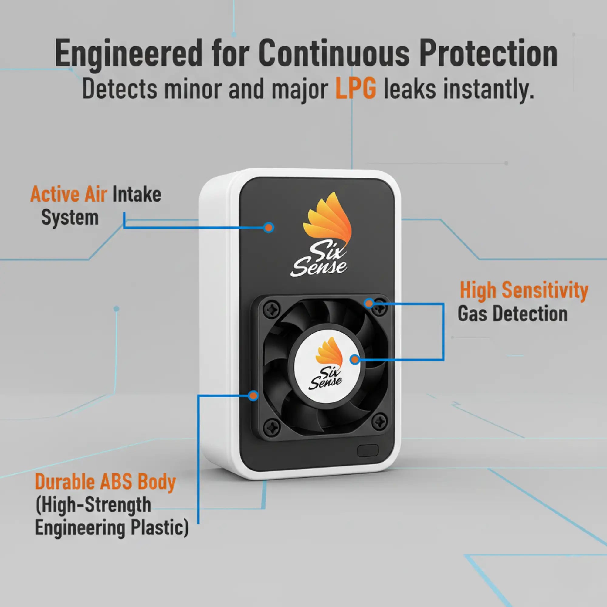 Magic Lock Six Sense LPG PNG Gas Leak Detector with Audio Visual Alarm | High Sensitivity Gas Leakage Sensor for Home, Kitchen & Commercial Use