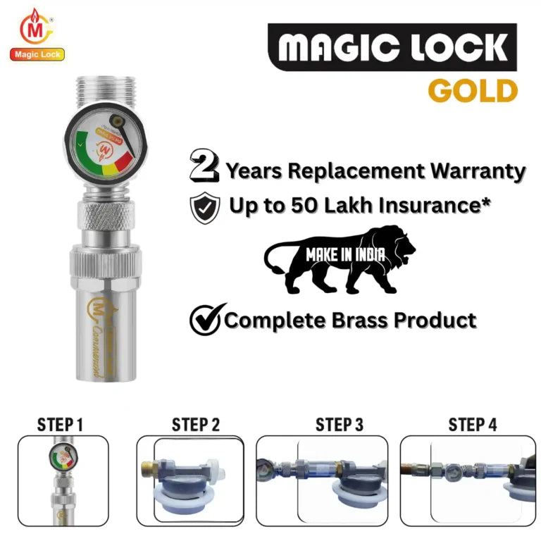 Magic Lock Commercial Gas Safety Device with Auto Shut-Off Technology | LPG Gas Leak Detector with Alarm | Fire Protection for Hotels, Construction Sites,  Restaurants & Industrial Kitchens