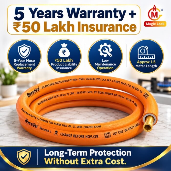 Magic Lock Gold Suraksha LPG Safety Hose 1.5 M – Built-in Auto-Lock Nano Safety Device, ISI & BIS Certified, 5-Year Warranty + ₹50L Insurance
