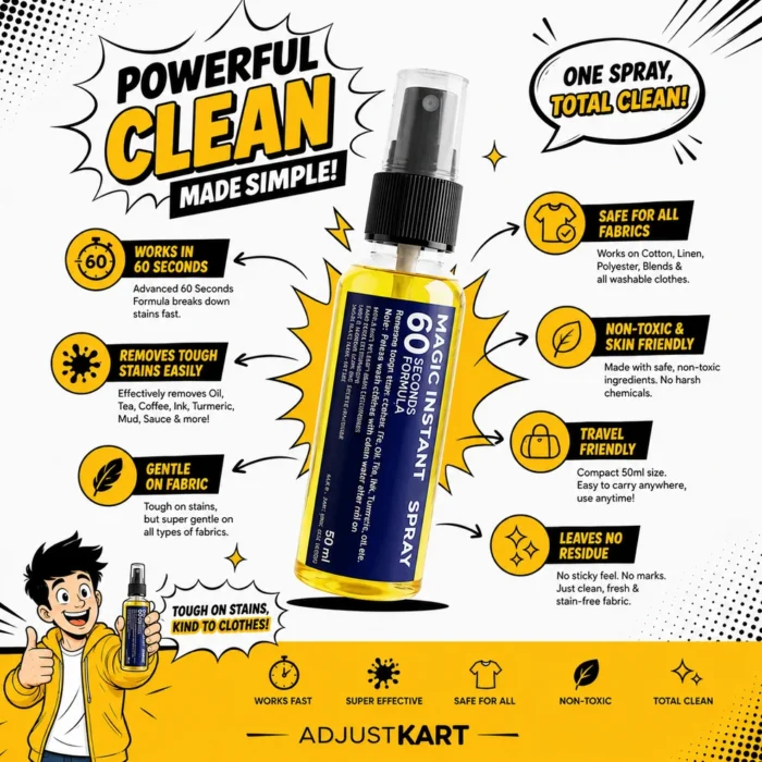 Magic Cloth Stain Remover - Advanced 10 Second Stain Removal - Image 3
