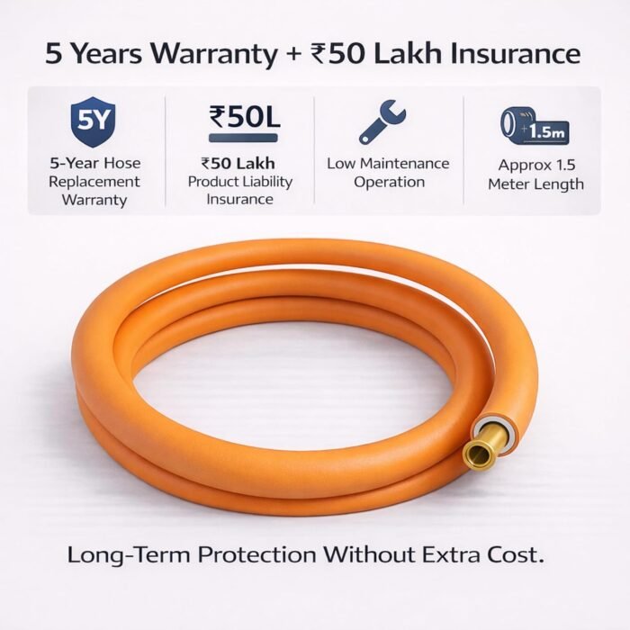 Magic Lock Gold Suraksha LPG Safety Hose 1.5 M – Built-in Auto-Lock Nano Safety Device, ISI & BIS Certified, 5-Year Warranty + ₹50L Insurance - Image 3
