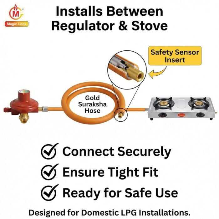 Magic Lock Gold Suraksha LPG Safety Hose 1.5 M – Built-in Auto-Lock Nano Safety Device, ISI & BIS Certified, 5-Year Warranty + ₹50L Insurance - Image 4
