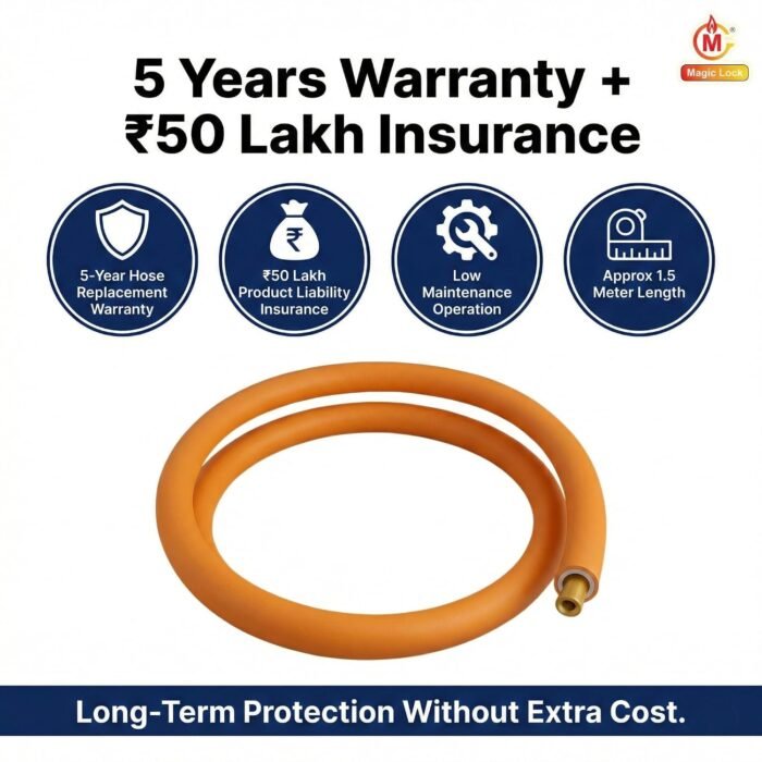 Magic Lock Gold Suraksha LPG Safety Hose 1.5 M – Built-in Auto-Lock Nano Safety Device, ISI & BIS Certified, 5-Year Warranty + ₹50L Insurance - Image 8