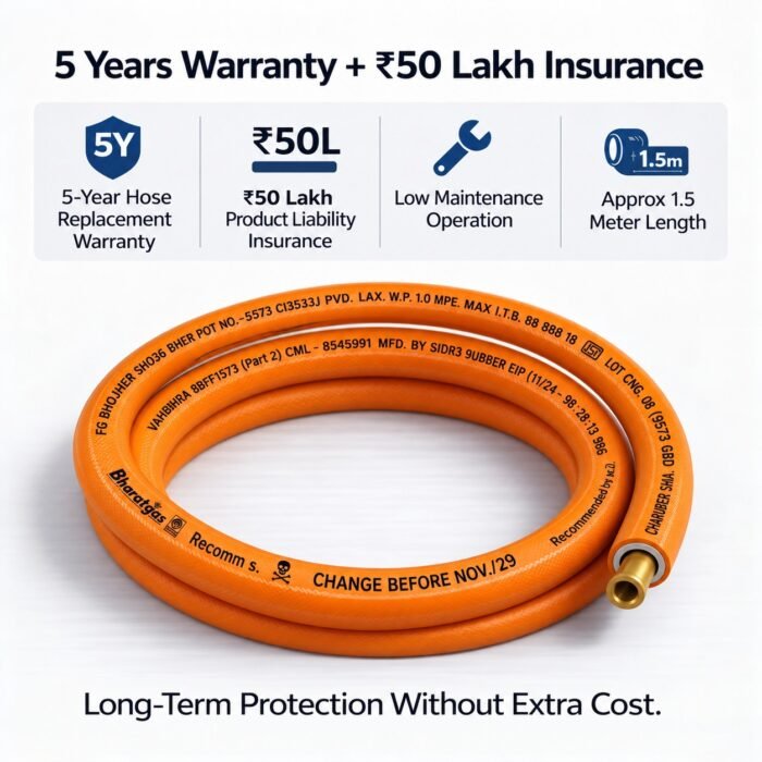 Magic Lock Gold Suraksha LPG Safety Hose 1.5 M – Built-in Auto-Lock Nano Safety Device, ISI & BIS Certified, 5-Year Warranty + ₹50L Insurance - Image 5