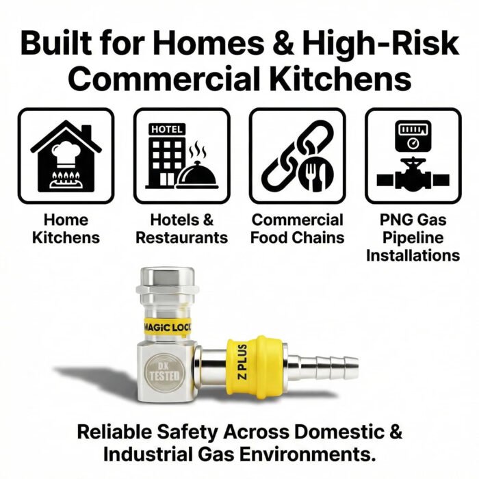 Z+ PNG Gas Safety Device Auto Gas Cut-Off Technology - Image 8