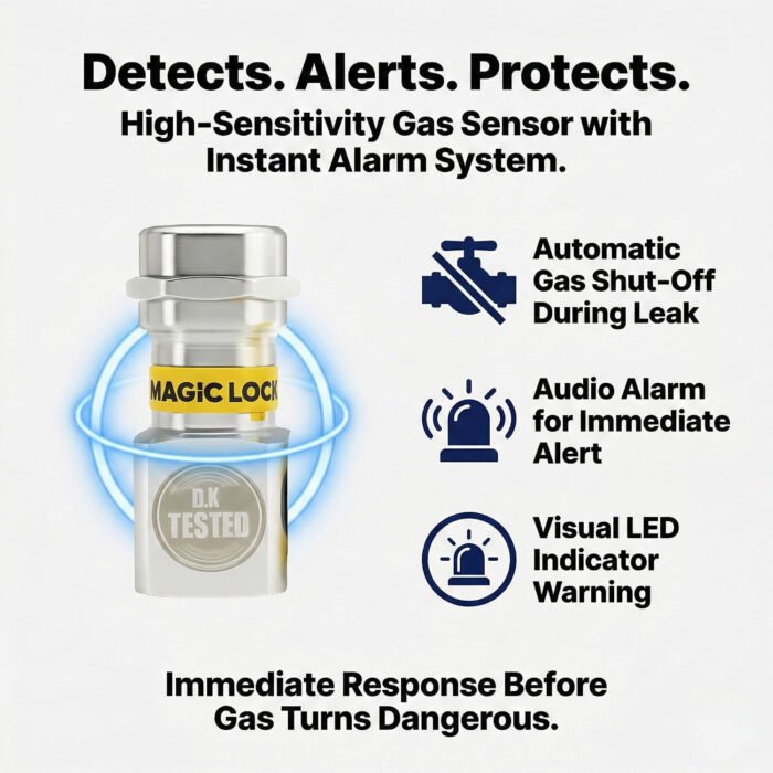 Z+ PNG Gas Safety Device Auto Gas Cut-Off Technology - Image 7