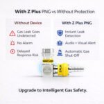 Z+ PNG Gas Safety Device Auto Gas Cut-Off Technology - Image 6