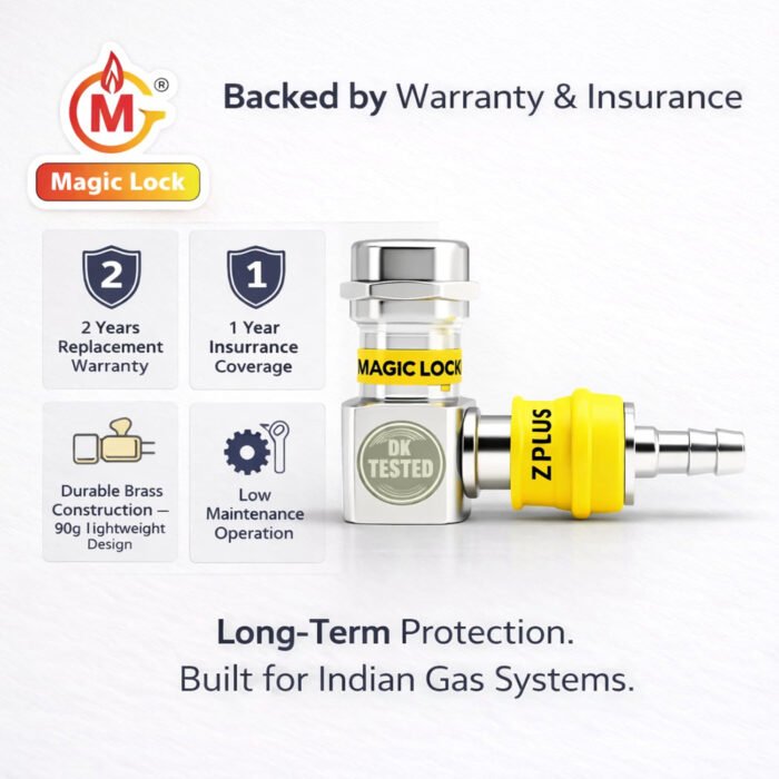 Z+ PNG Gas Safety Device Auto Gas Cut-Off Technology - Image 4
