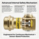 Z+ PNG Gas Safety Device Auto Gas Cut-Off Technology - Image 3